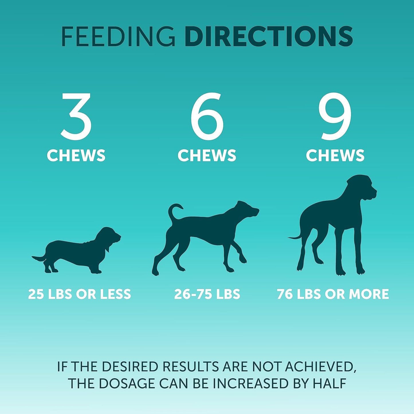 Petora™ Probiotic Dog Treats – Gut Health & Odor Control Chews