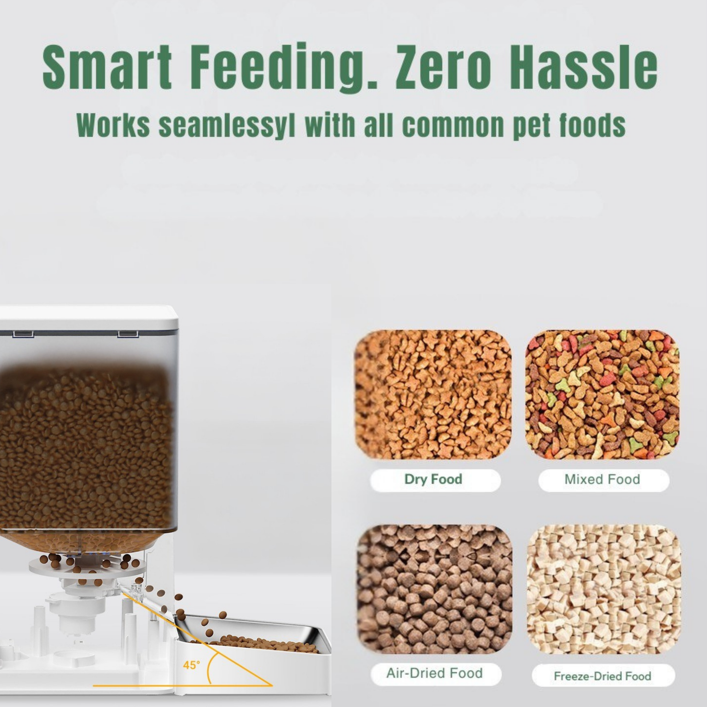 Petora™ Smart Automatic Feeder